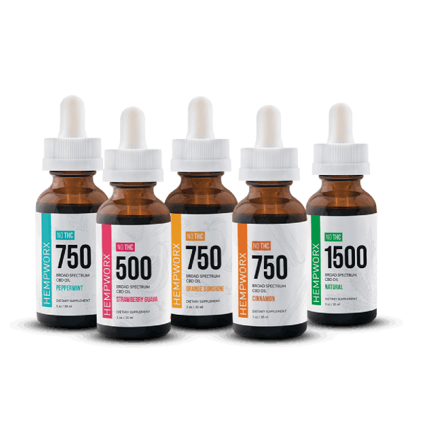 Broad Spectrum CBD Oil THC Free