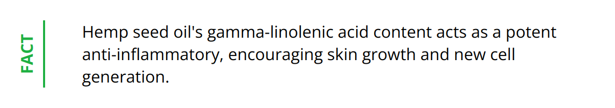 Fact - Hemp seed oil's gamma-linolenic acid content acts as a potent anti-inflammatory, encouraging skin growth and new cell generation.