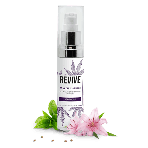 Revive Restorative Cream 80mg