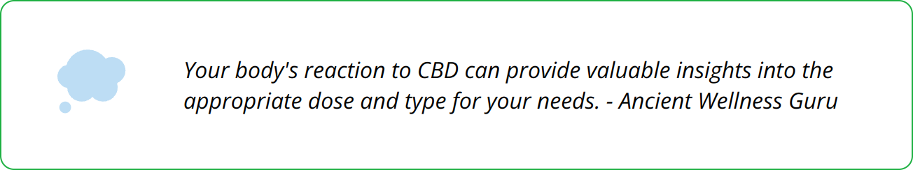 Quote - Your body's reaction to CBD can provide valuable insights into the appropriate dose and type for your needs. - Ancient Wellness Guru