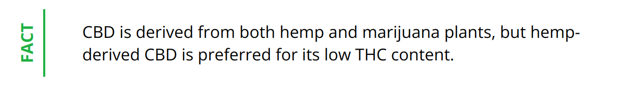 Fact - CBD is derived from both hemp and marijuana plants, but hemp-derived CBD is preferred for its low THC content.
